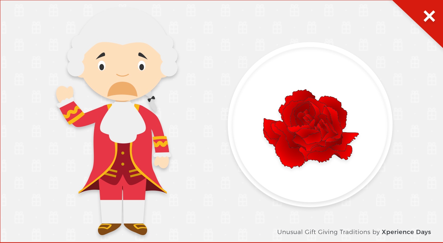 Thinking of giving an Austrian a Red Carnation?