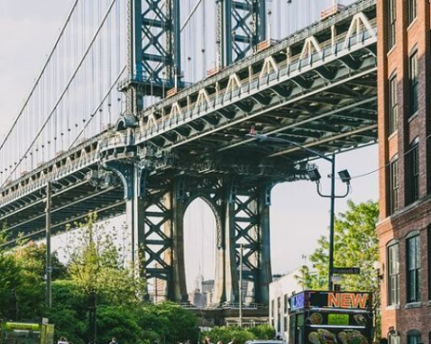 Manhattan Private Tour of NYC Highlights